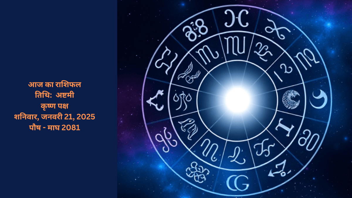 आज का राशिफल – शुक्रवार, जनवरी 31, 2025 (माघ शुक्ल पक्ष द्वितीया)